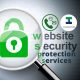 Protect WordPress Website from Malware & Hackers
